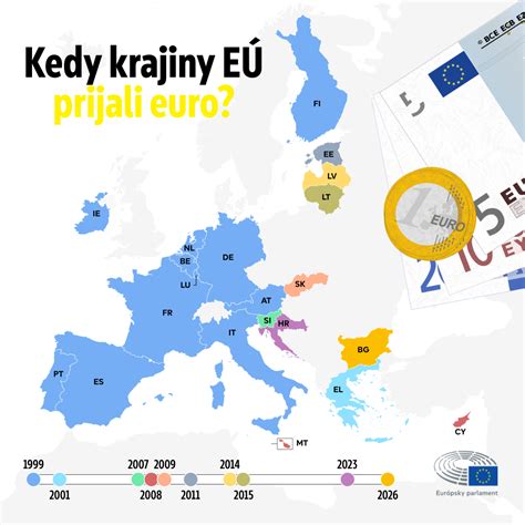 Mapa sveta znázorňujúca aktuálne a predpokladané zóny pestovania kávy, kešu a avokáda v roku 2050.