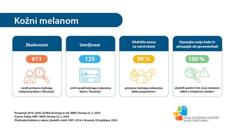 Infografika: Prehľad metód boja proti cvrčkom