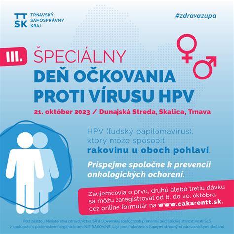 Schéma štruktúry HPV vírusu a mechanizmus napadnutia zdravých buniek sliznice.