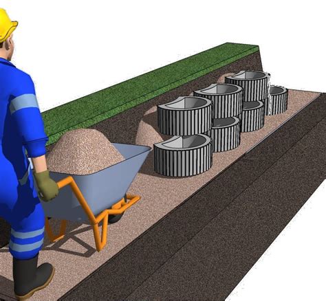 Detailný postup kladenia tvárnic, vkladania nopovej fólie a následného plnenia vrstvami zeminy a organického odpadu