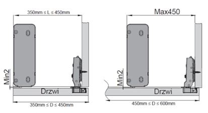 Detailná schéma ventilačných okien a systému otvárania dverí