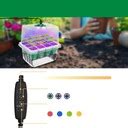 Ilustračná fotografia balenia prípravku Acrobat alebo rastlín chránených týmto prípravkom