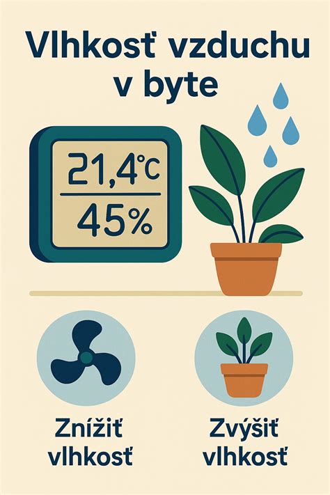 Infografika: Metódy zvýšenia vlhkosti vzduchu v byte (zvlhčovače, misky s vodou)