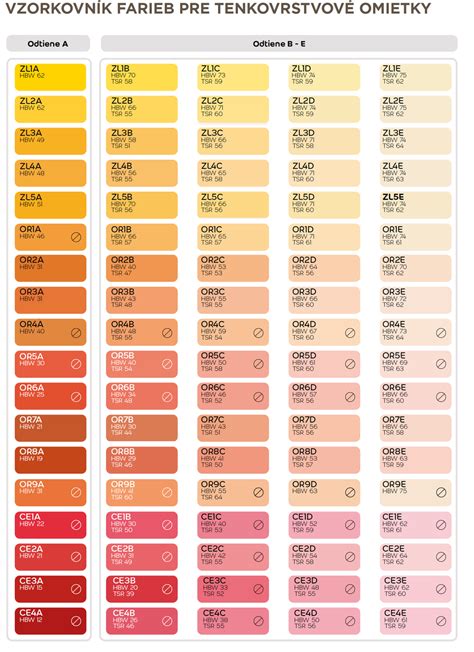 Séria vzorkovníkov farieb a ukážka kombinácie bielej omietky s antracitovými doplnkami