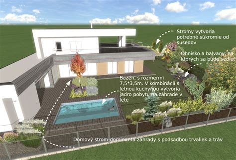 Príklad záhradnej architektúry s využitím skupín rastlín.