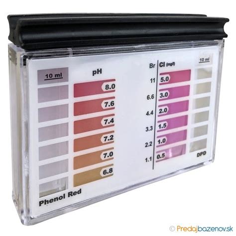 Infografika s ideálnymi hodnotami bazénovej chémie (pH, chlór, alkalita).