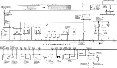 Schéma elektrického zapojenia inteligentného systému v domčeku