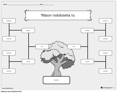 Schéma rodokmeňa a prepojení medzi postavami Rockyho, Apolla a Adonisa Creeda.