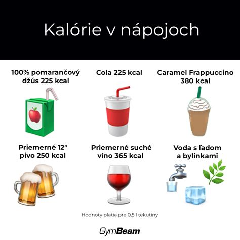 Infografika ukazujúca príjem živín jačmeňom počas rôznych fáz rastu.