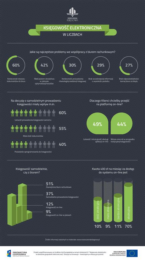 infografika: typy rezu sliviek (výchovný, udržiavací, zmladzovací)