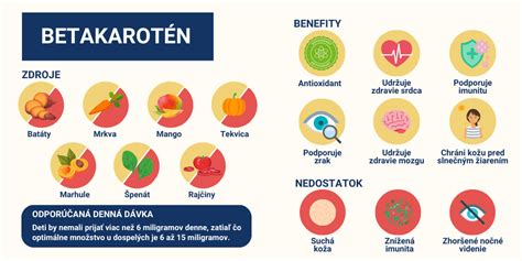 infografika o zdravotných benefitoch jabĺk