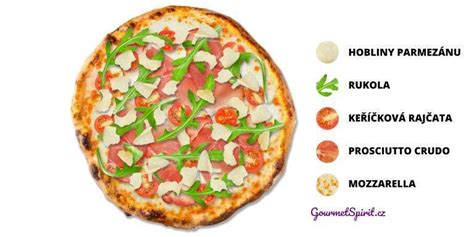 Ilustrácia rôznych jedál s rukolou (šalát, pizza, pesto)