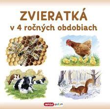 Ilustrácia rôznych zvierat v rôznych ročných obdobiach, symbolizujúca obdobia párenia.