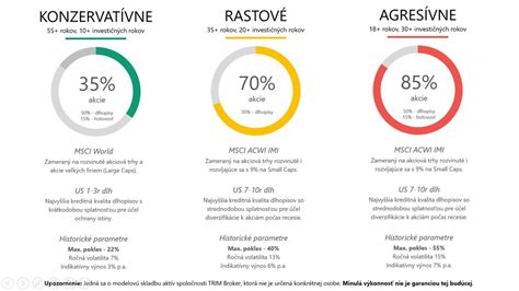 porovnanie stanovísk IARC a EFSA k riziku karcinogenity glyfosátu