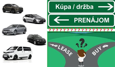 infografika znázorňujúca výhody prenájmu oproti kúpe: úspora nákladov, nulové náklady na servis a skladovanie