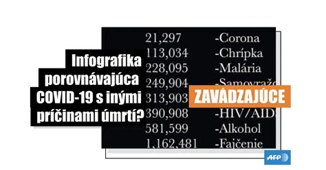 Infografika porovnávajúca rôzne typy záhradných postrekovačov