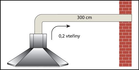 Schéma inštalácie vzduchového potrubia pre digestor