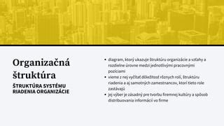 štruktúra systému EPV