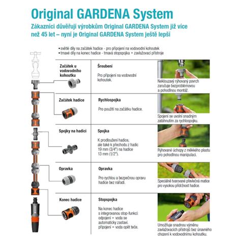 Sortiment zavlažovacích systémov: hadice, spojky, kvapkovače, kontroléry
