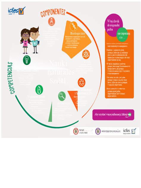 Schéma: Infografika znázorňujúca proces klíčivostného testu žeruchy
