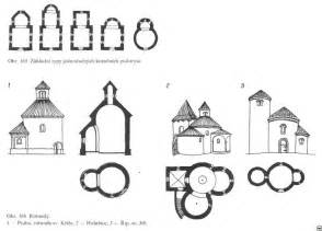 Historická fotografia alebo architektonický nákres kostola sv. Benedikta