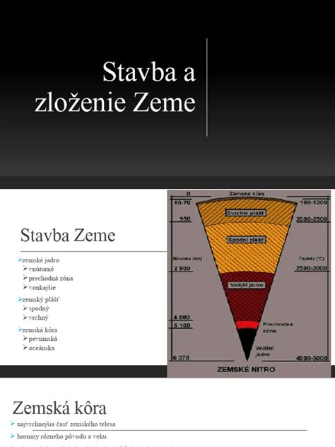 Schéma vrstiev kože a rôznych typov rán