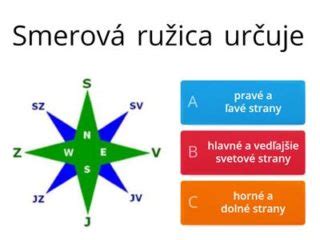 infografika znázorňujúca orientáciu okien podľa svetových strán a typické svetelné podmienky pre rastliny
