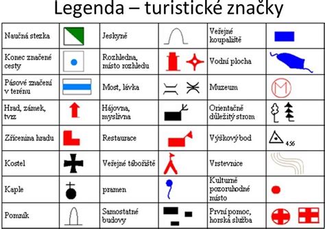 Ilustrácia rôznych symbolov používaných na kosačke AL-KO a ich význam.