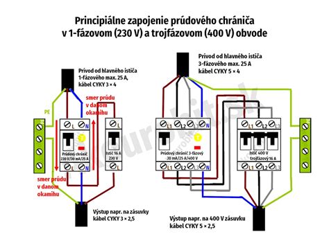 schéma zapojenia inteligentného časovača a senzora dažďa