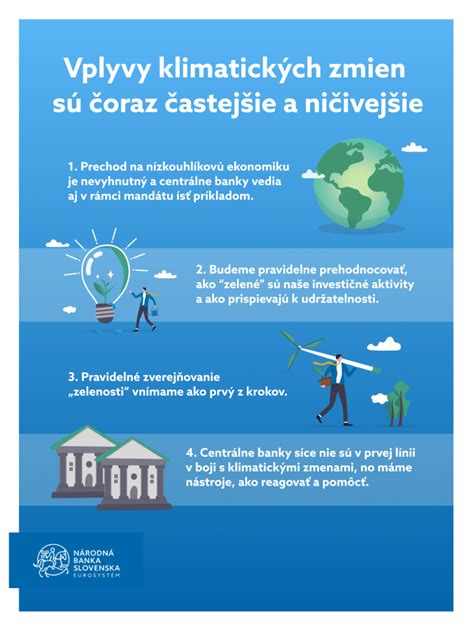Infografika o úlohe lesov pri absorpcii CO2 a spomaľovaní klimatických zmien