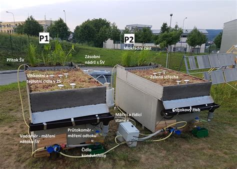 Schéma zloženia pôdneho substrátu s podielom rašeliny, kompostu a živín