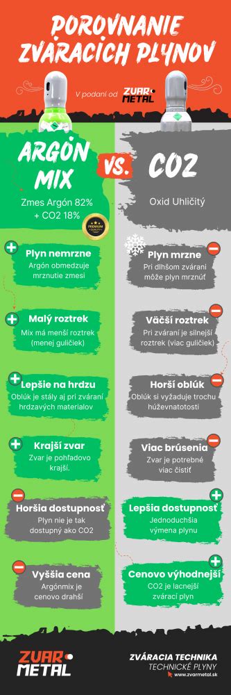 rozdiel medzi mirabelkou a myrobalánom, porovnanie plodov a listov