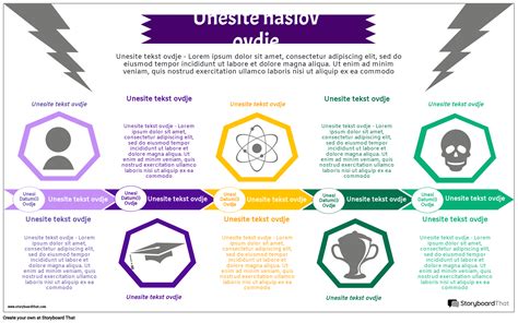 Infografika: Metódy boja proti inváznym rastlinám