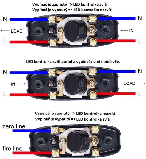 Schéma kotvenia koncového stĺpa so vzperou a kotvou