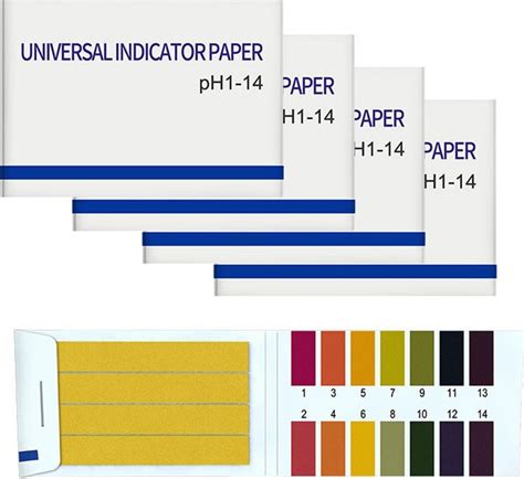 Ilustrácia použitia pH testovacích papierikov.