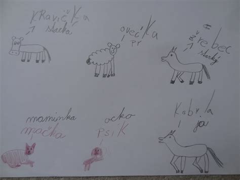 Ilustrácia detskej kresby postavy s rôznymi detailmi.