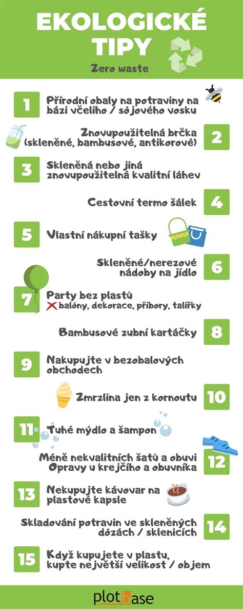 Infografika o ekologických prínosoch buriny