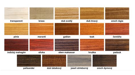 fľaša lazúry na drevo a štetec