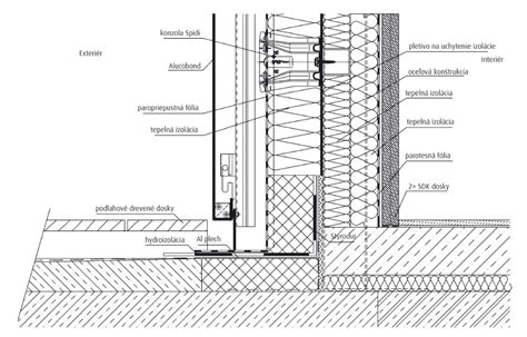 Detail fasády domu obrastenej brečtanom