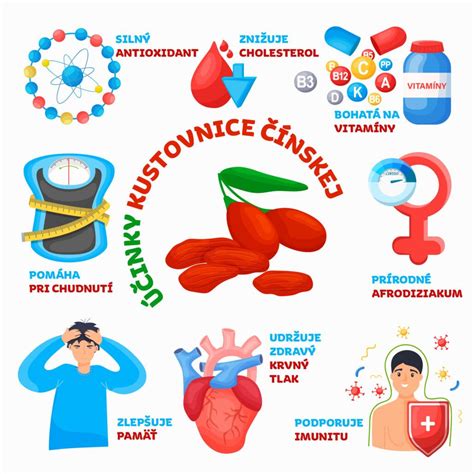 infografika o liečivých účinkoch vresu