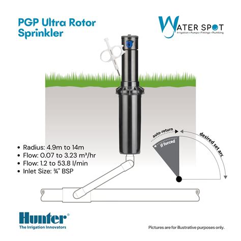 Detail rotačného postrekovača Hunter PGP Ultra s vyznačenými časťami (tryska, výsuvné telo, nastavovací šrób)