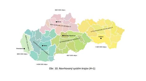 Infografika: Rozloženie pestovateľských plôch repky olejnej na Slovensku podľa krajov