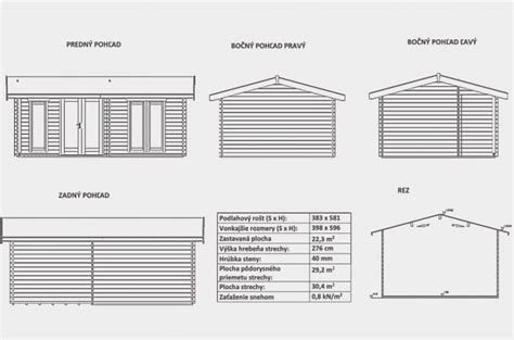 Schéma rôznych typov záhradných domčekov podľa účelu využitia (sklad na náradie vs. záhradná chatka)