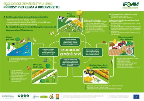 infografika o benefitoch BIO poľnohospodárstva a hrachu