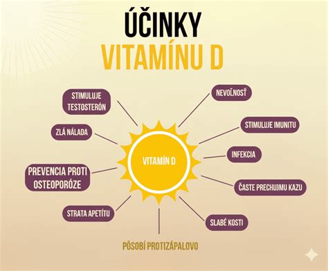 Infografika zobrazujúca vplyv vitamínu A a antioxidantov z broskýň na zrak a pleť