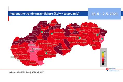 Grafický prehľad preventívnych opatrení proti múčnatke