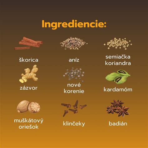 ingrediencie pre cesnakovo-citrónový elixír