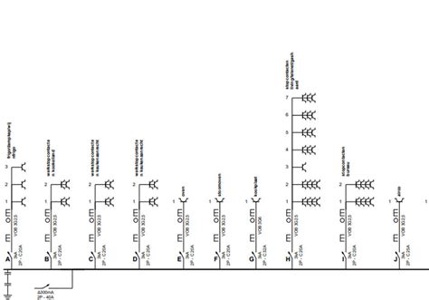 Schéma presádzania hľuzy cyklámenu.