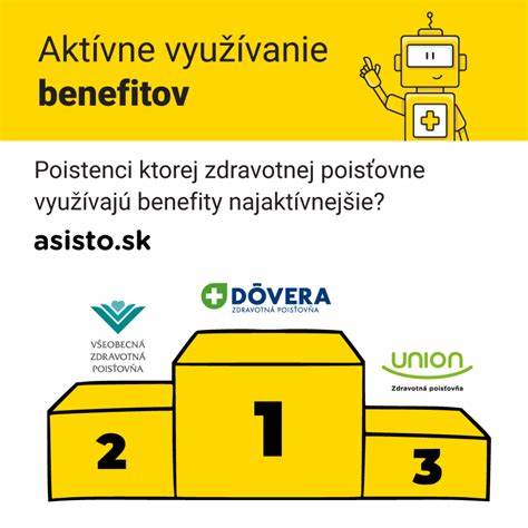 Infografika o zdravotných rizikách spojených s plesňami v domácnosti