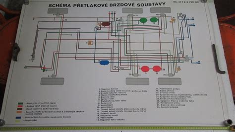 Schéma: motor malotraktora a prevodový systém
